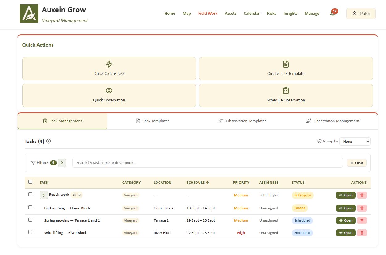 Task list with category, location, schedule, assignee and status per task
