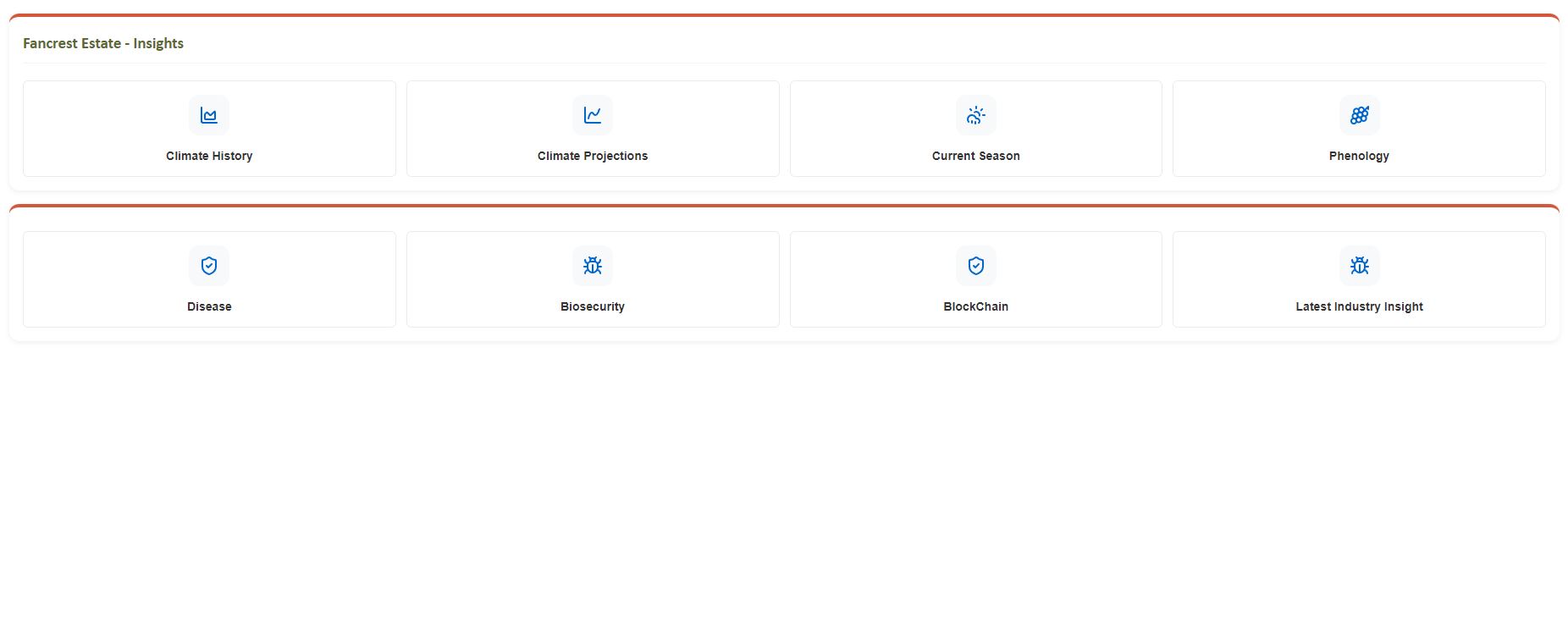 Insights dashboard with climate data and alerts